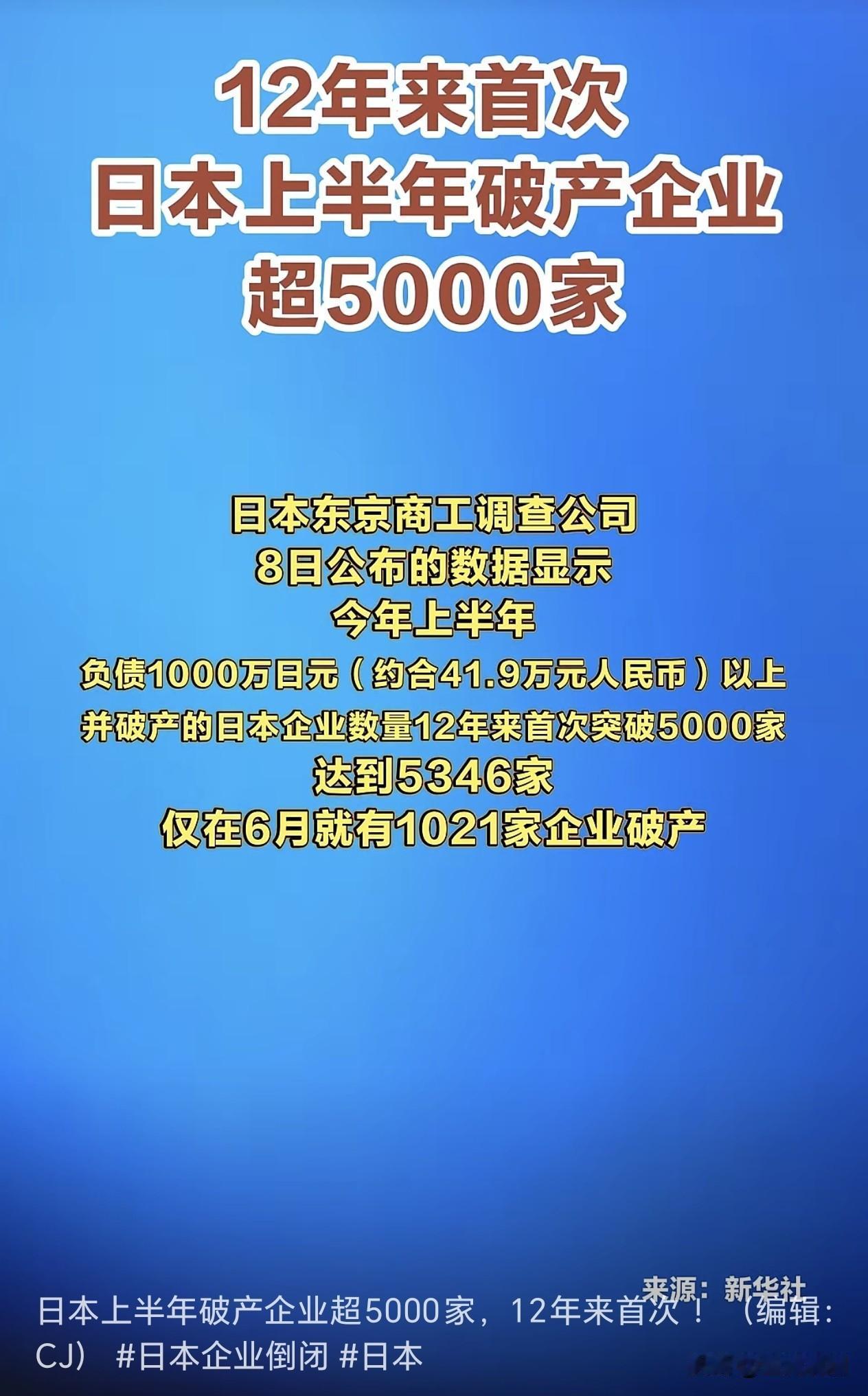 好消息！日本企业倒闭潮来袭？

看到这个消息，我忍不住笑了！精日分子们不要暴跳如