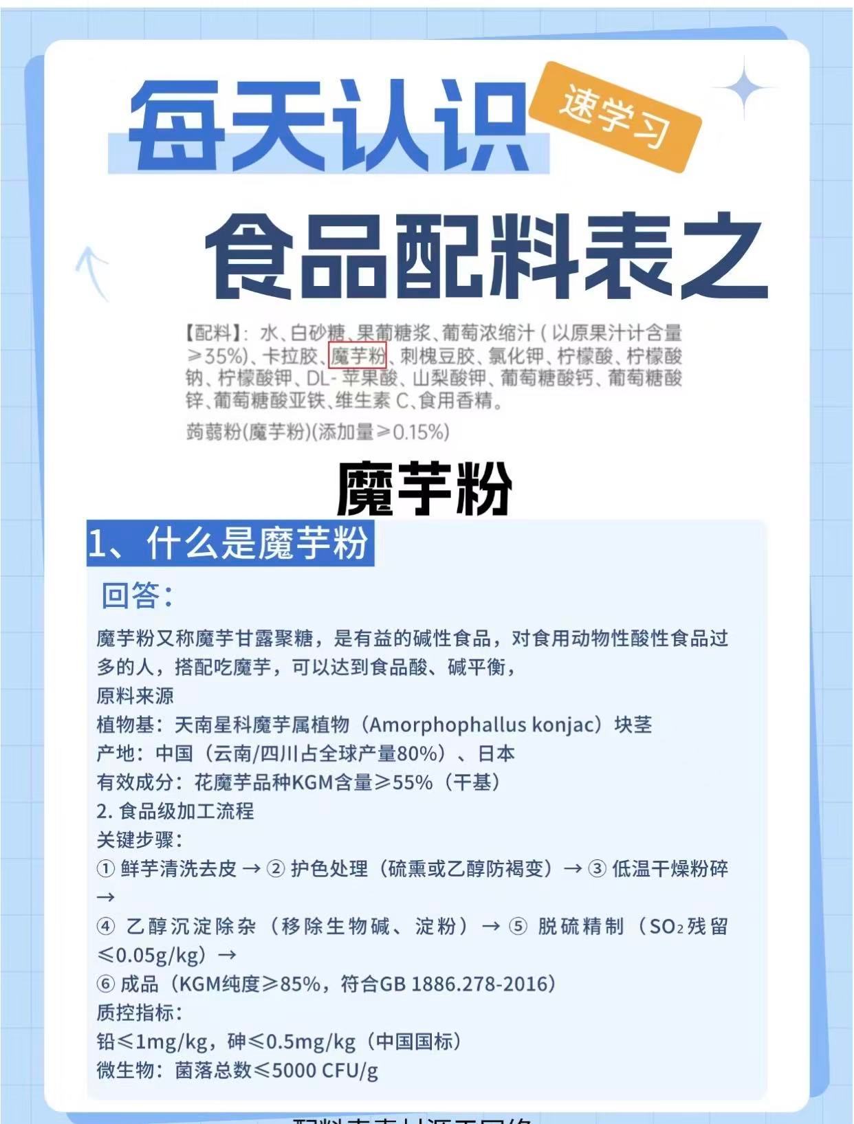 卫龙称涉事原料未用于任何产品 魔芋爽 二氧化硫国内魔芋种植面积自2021年224