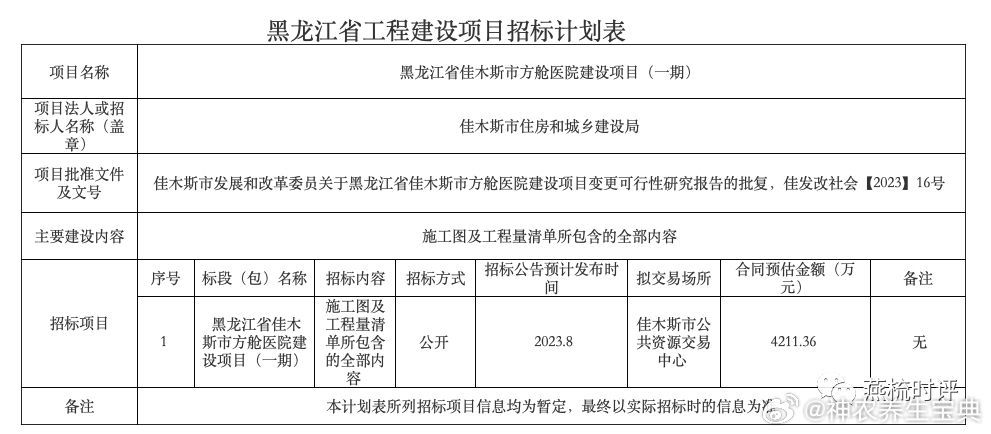 佳木斯要建方舱医院，太荒唐！[吃惊]原创 作者 | 梳子姐穿越并不一定都是美好的