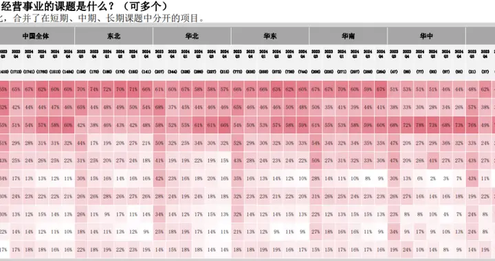 在华日企淡定看待中美贸易摩擦