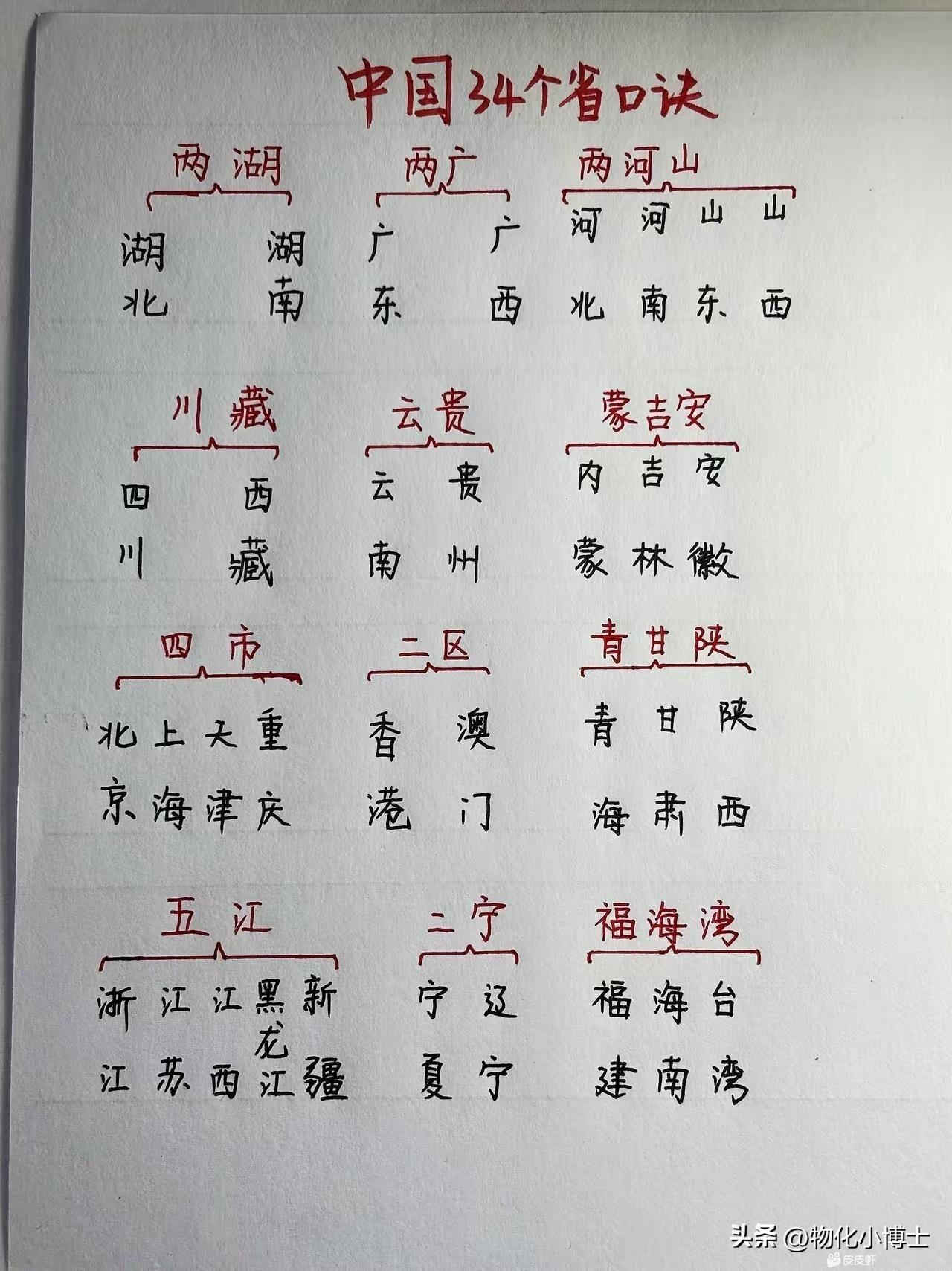 最近关于中国34省口诀的背诵突然火了！但是每个地方的背法都不一样，当这个传到网上