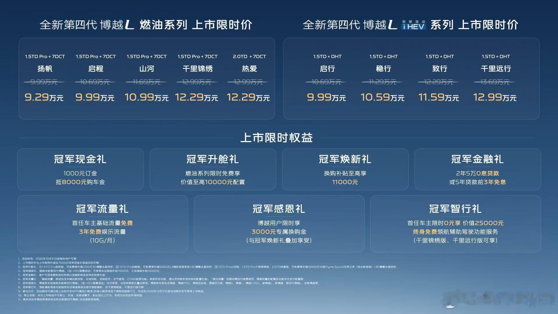 u1s1，价格全新第四代博越L价格真不错，特别是i-HEV版本，不仅动力更强，而