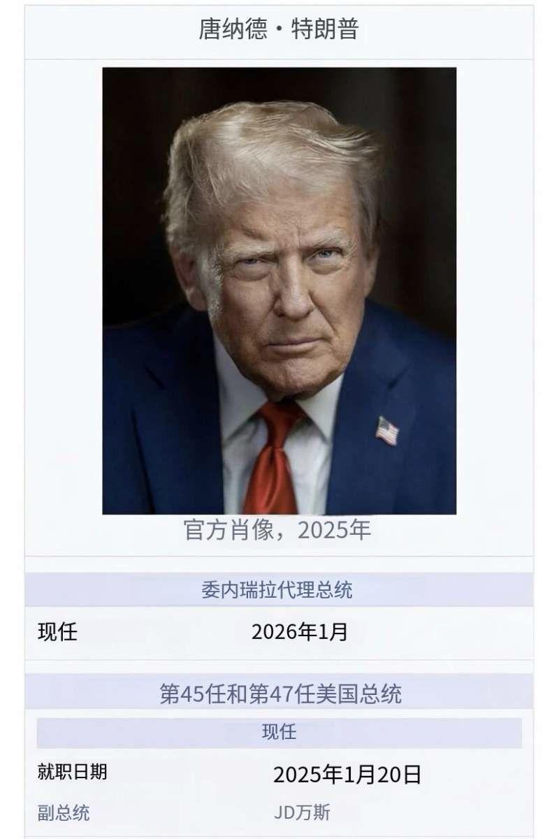 特朗普突发骚操作：自封“委内瑞拉代总统”，美式霸权彻底不装了！
 
美东时间1月