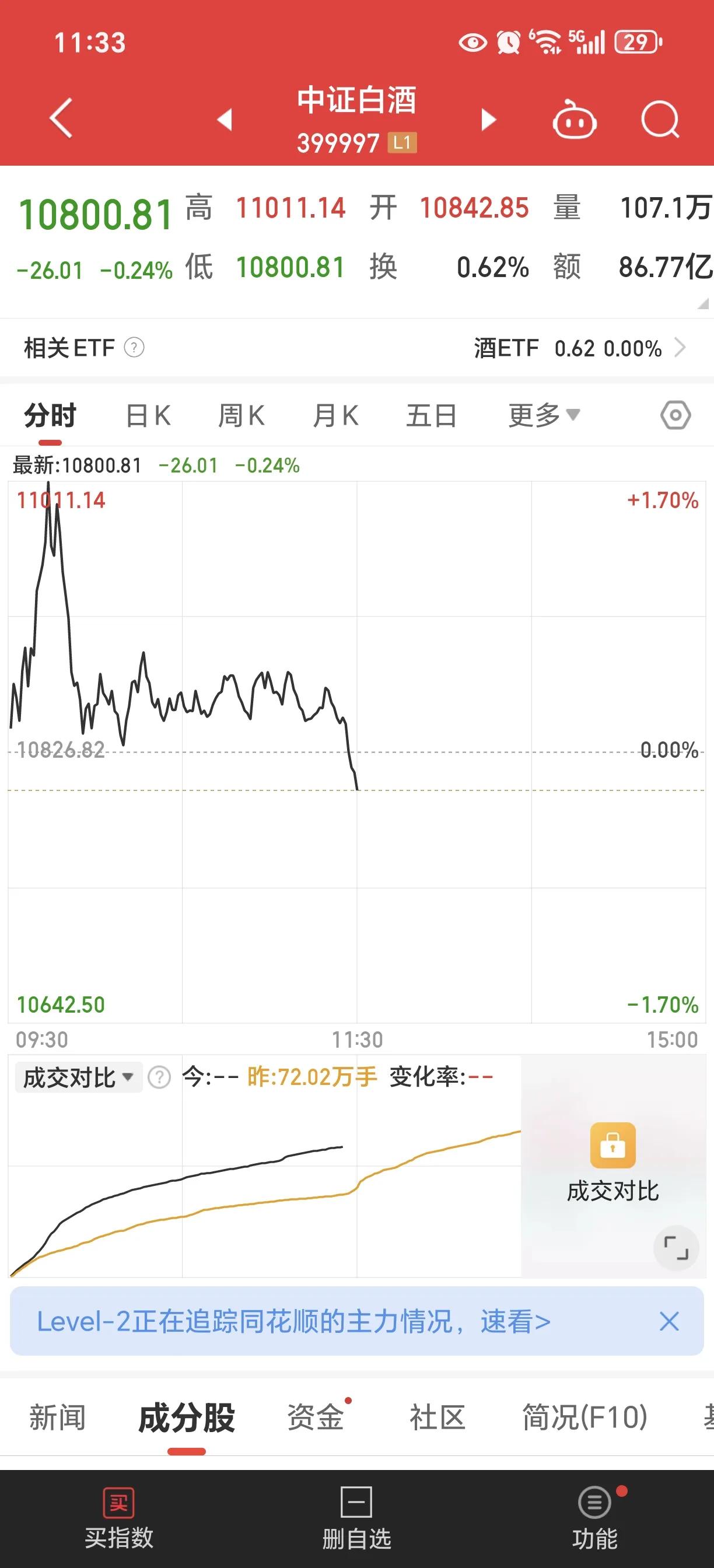 啥也不是！