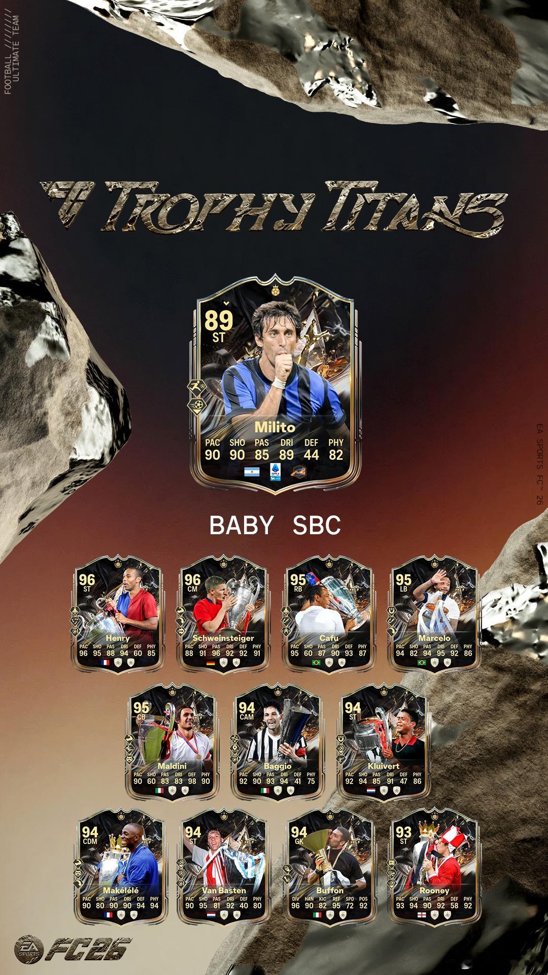 4月13日【新增 SBC】共 5 个1. 88+ 返场超级巨星球员 3 选 1｜