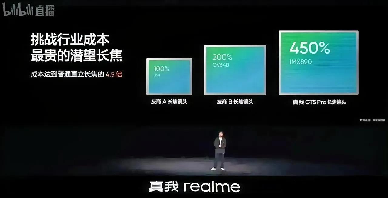 “直立长焦又小又便宜”，你直接念友商名字不就行了吗？说得这么隐晦！[泪奔]