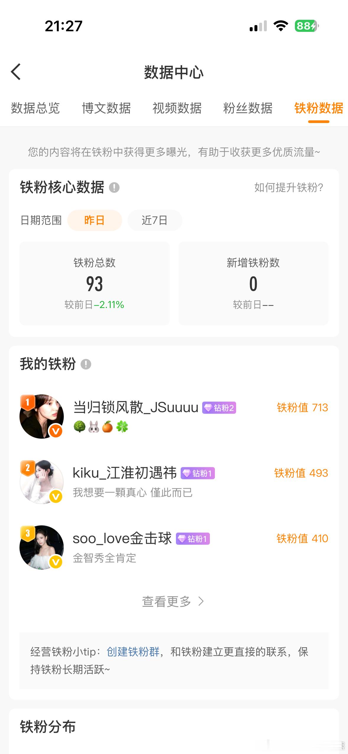 头一回因为没有足够的铁粉掉🍊v的