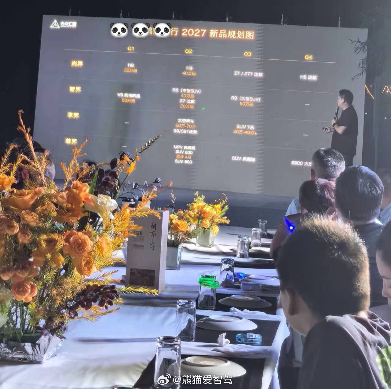 鸿蒙智行 2027年这个阵容有点庞大呀，比今年好庞大，不得不说真的很厉害了[go