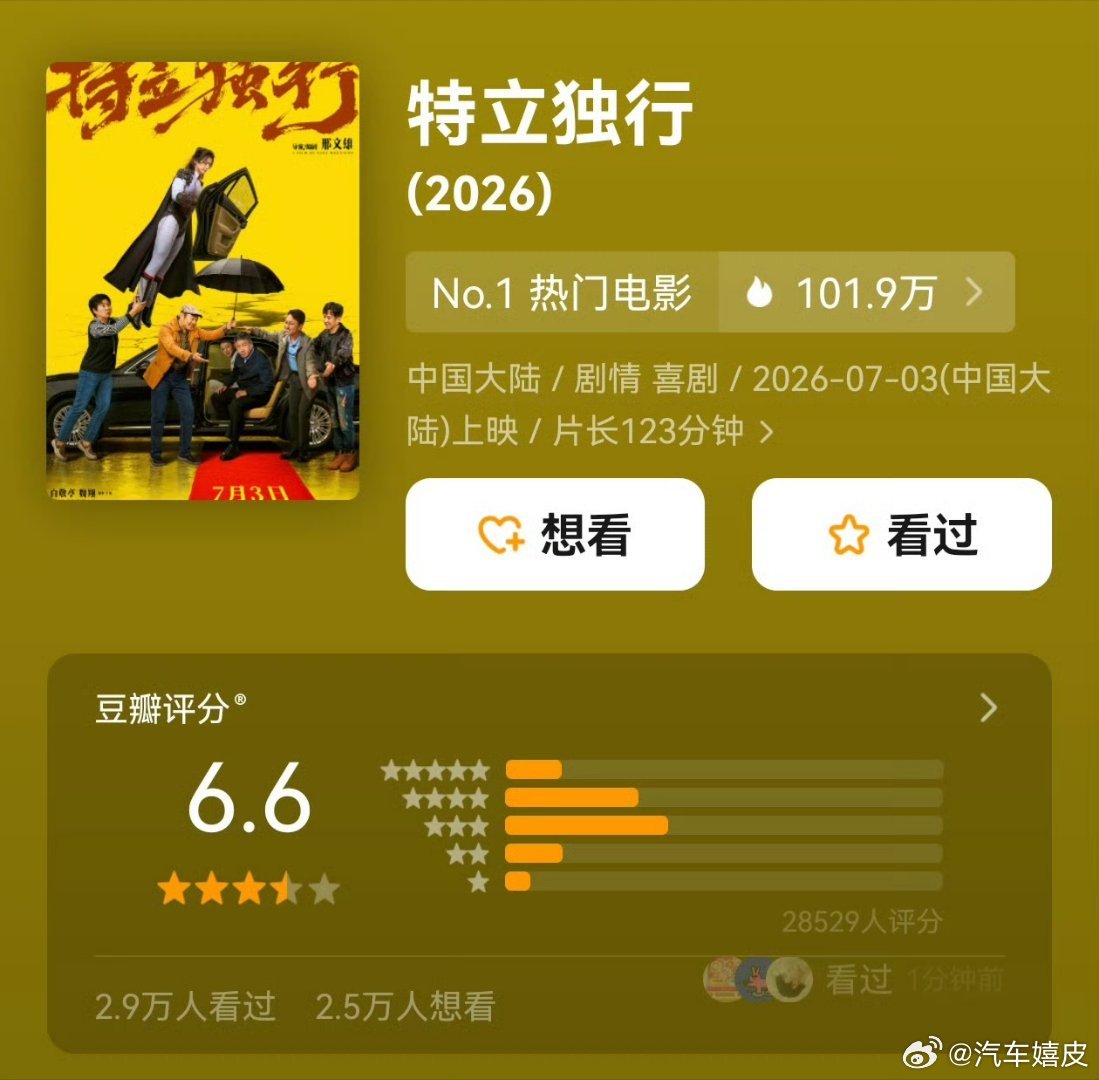 白敬亭特立独行豆瓣6.6特立独行豆瓣6.6 《特立独行》豆瓣开分6.6。感觉有点
