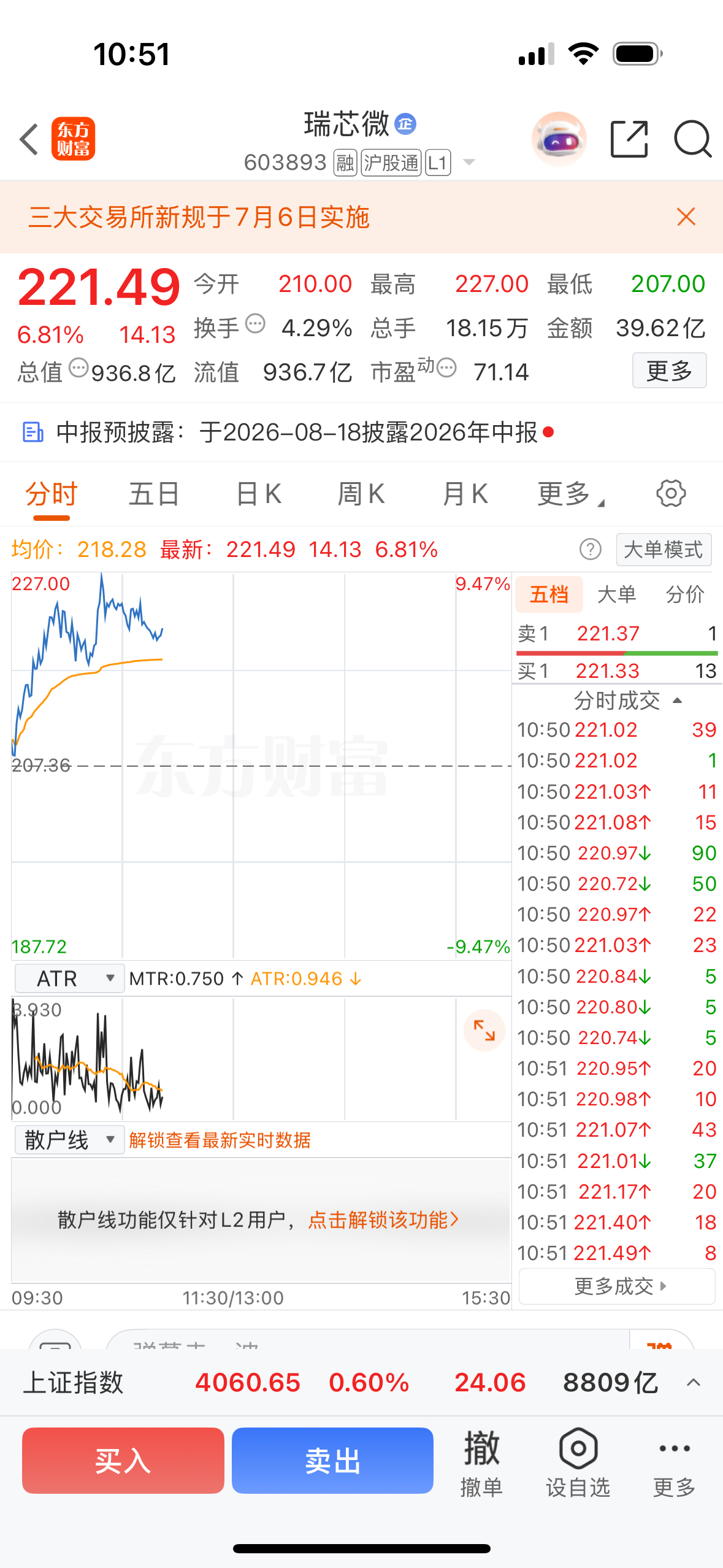 大家可以关注一下$瑞芯微 sh603893$ 