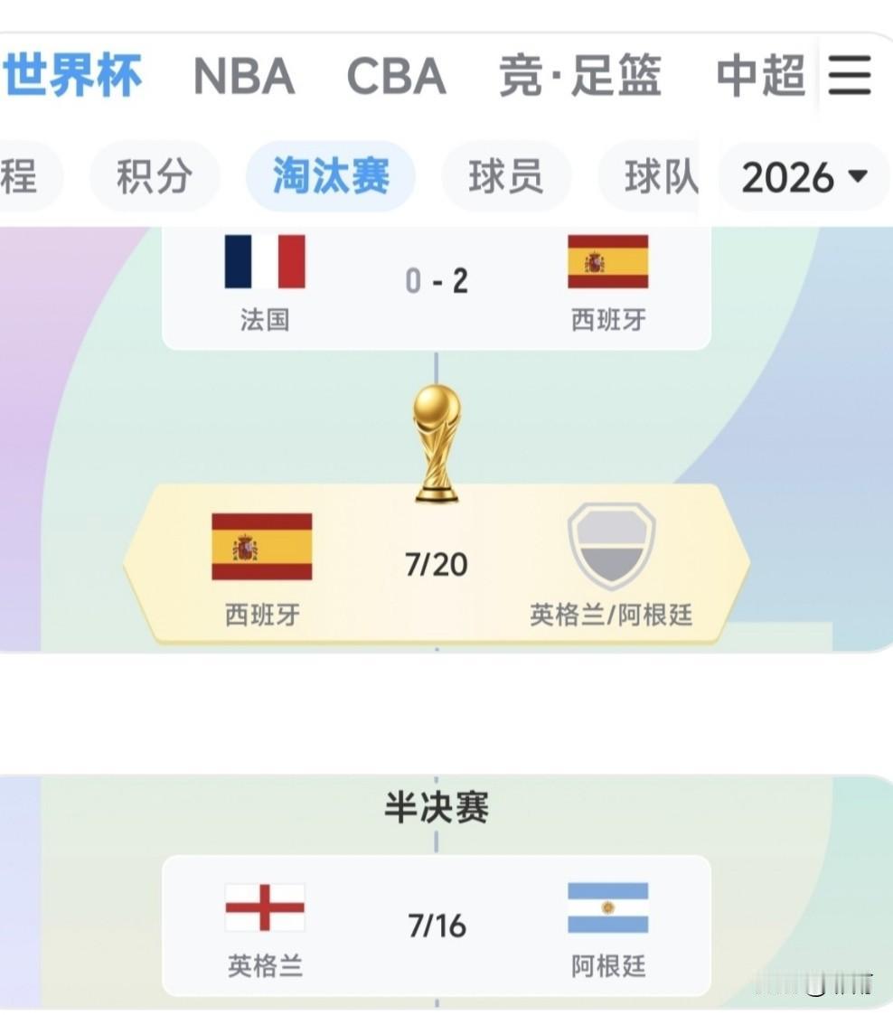 这届世界杯，看似热闹繁荣，扩军增容，由32增加至48。无奈的是继续穿新鞋走老路不