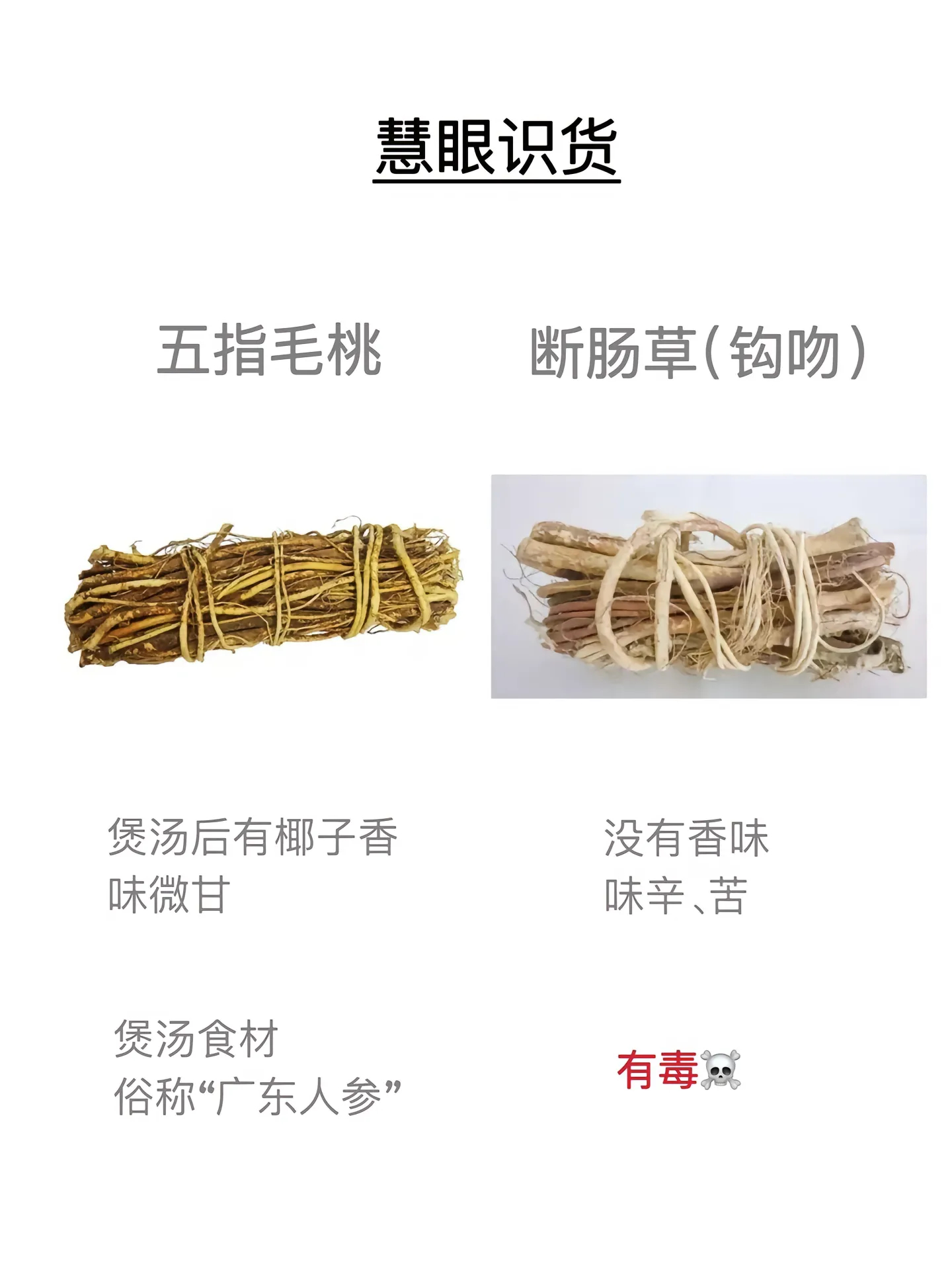 好像差挺多的 