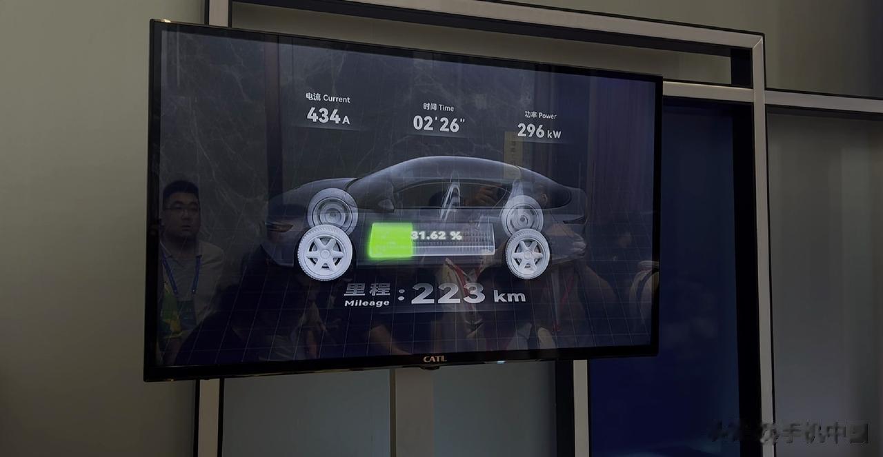 在发布会现场还设置了体验区，这个展示的是神行超充电池的充电效率，它充电最高能够到