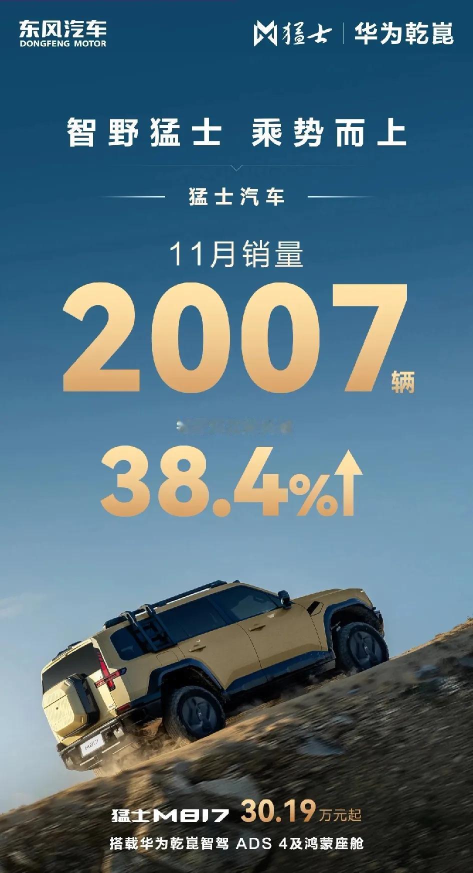 岚图11月销量20005辆，猛士科技11月销量2007辆，风行11月销量1019