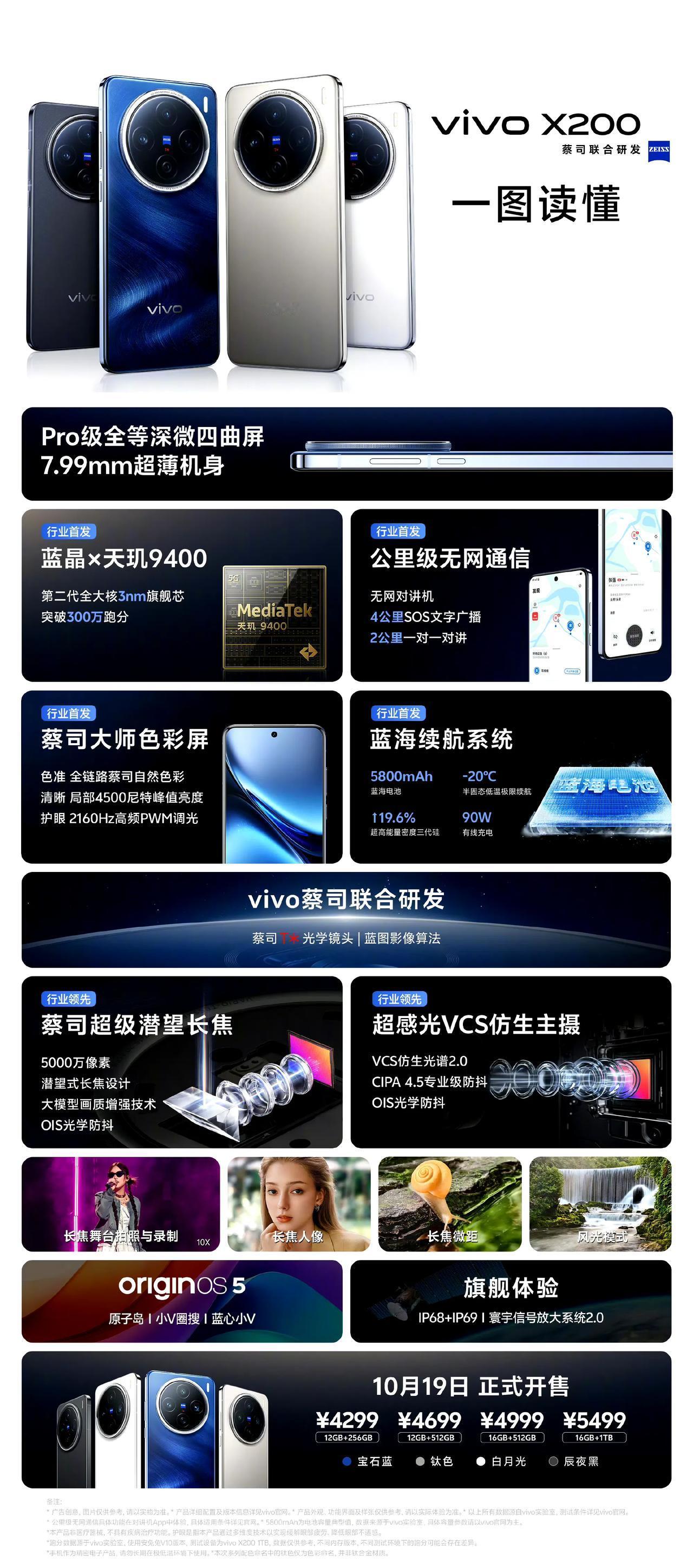 vivo X200系列

标准版起步价4299
Pro mini版起步价4699