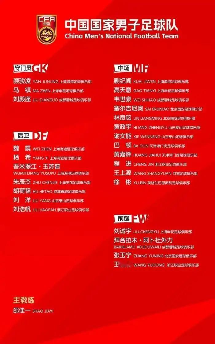 邵佳一的新国足，老人还在，新人不新，门将是个大坑？
看了邵佳一最新国足名单，保守