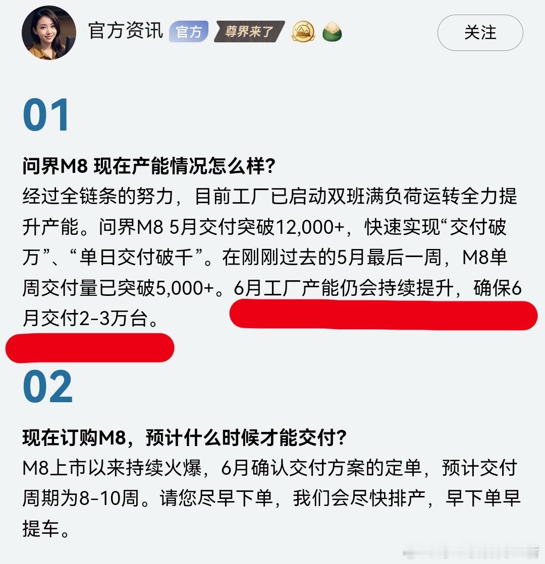问界M8交付全面爆发，6月预计交付2～3万台。 ​​​