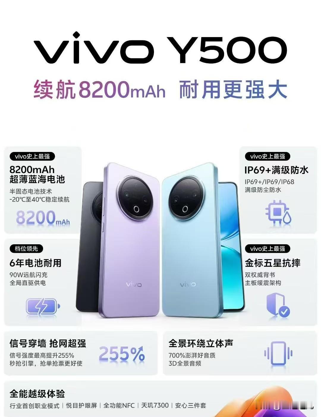 vivo又搞大动作，8月底Y500登场，直接跳过Y400，不愧是vivo传统。
