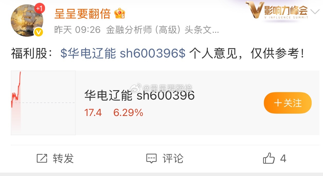 $华电辽能 sh600396$ 昨天早盘进的拉升6个多点，继续爆发，吃肉 