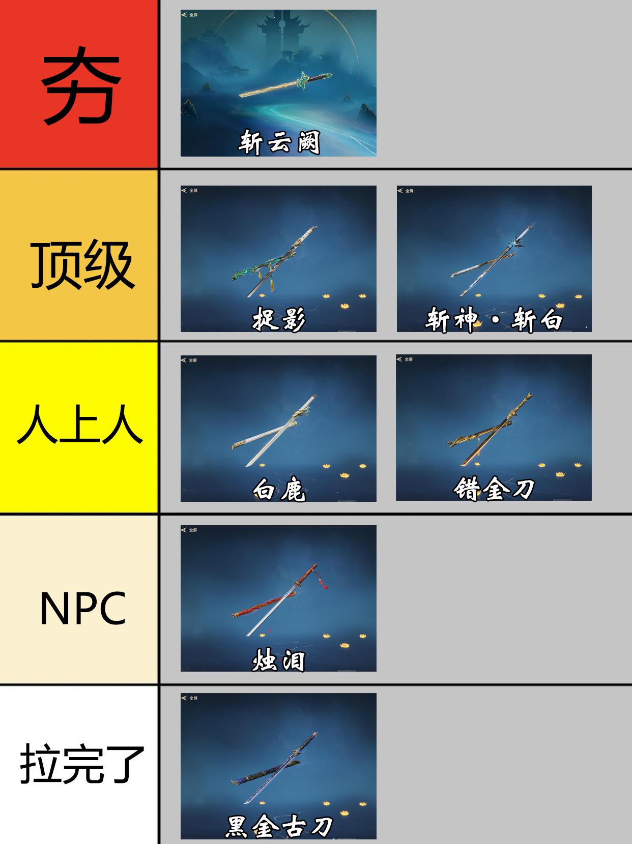 永劫横刀全皮肤排行。