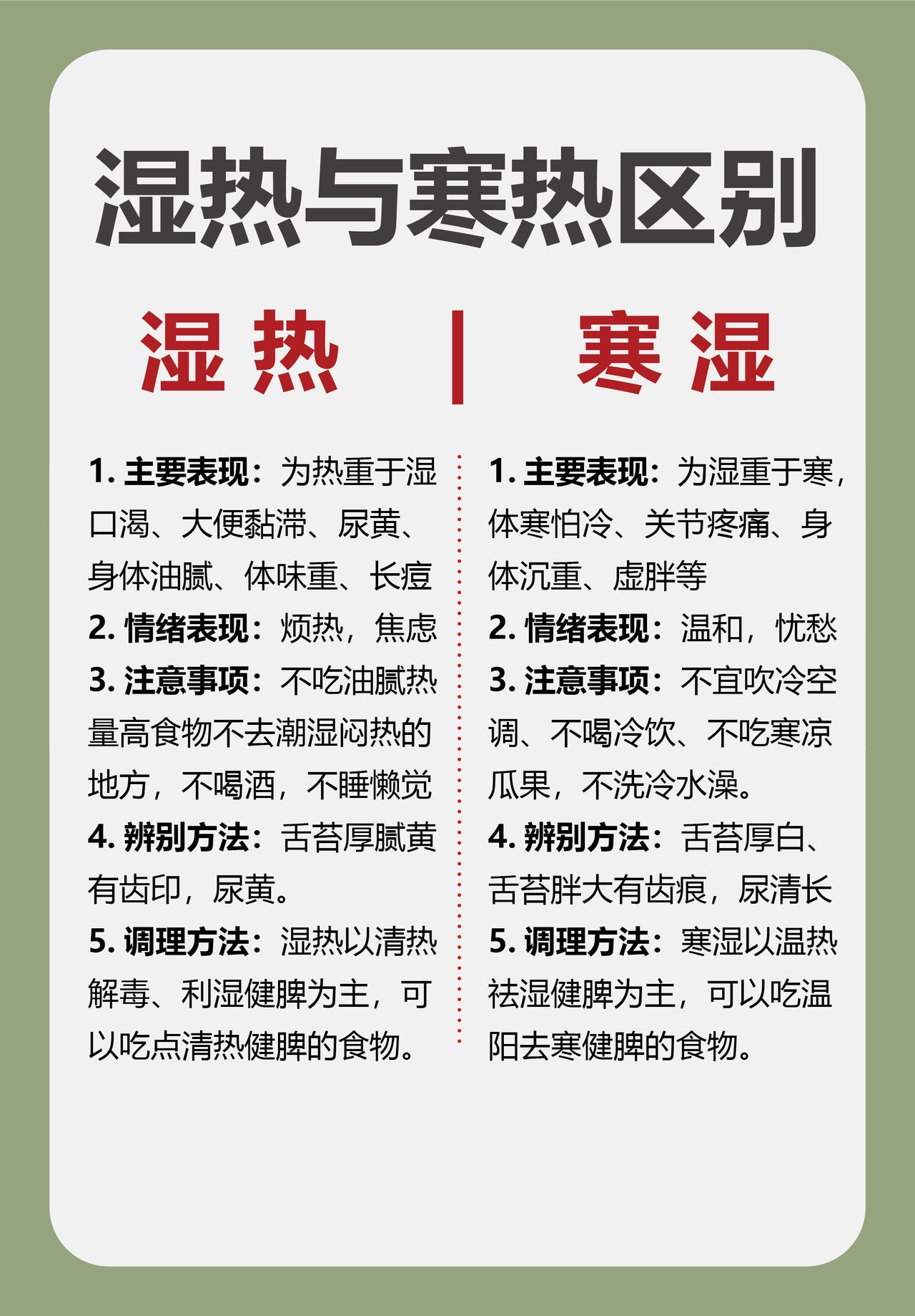 祛湿有顺序，你应该知道的！先健脾再去湿！
都说“冬练三九，夏养三伏”三伏天到了养