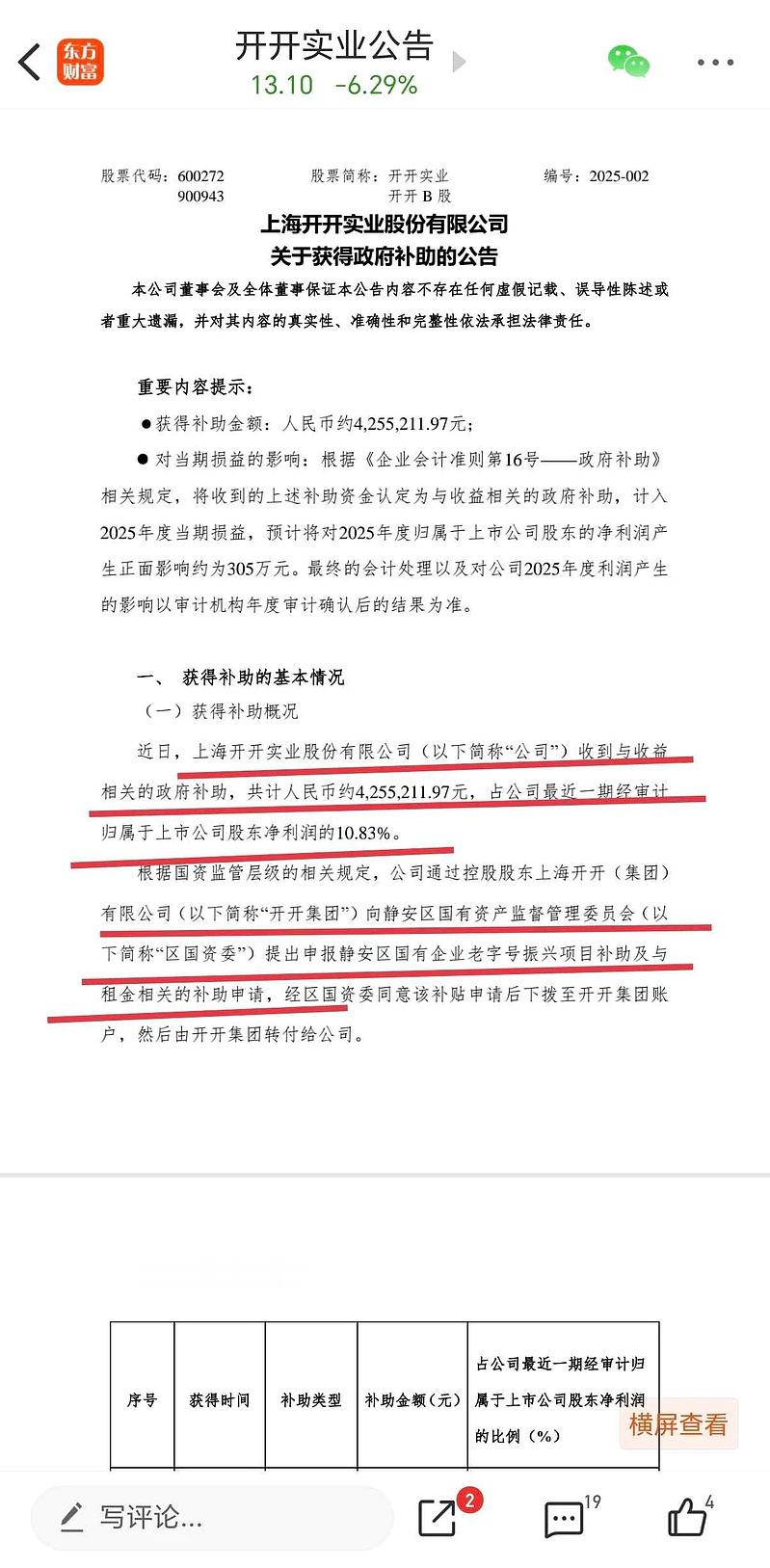 高达万亿的首发经济大补贴真的开始了！！！上海第一家拿到首发经济补贴的开开实业刚刚