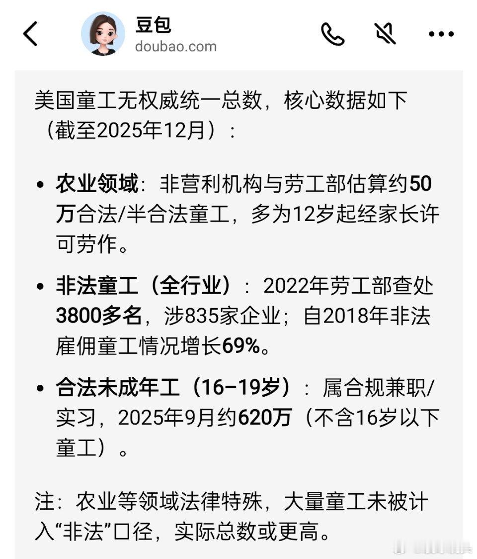 美网友意识到美国才是用童工的国家在美国不要说童工了，就算是童婚也有36个州是合法