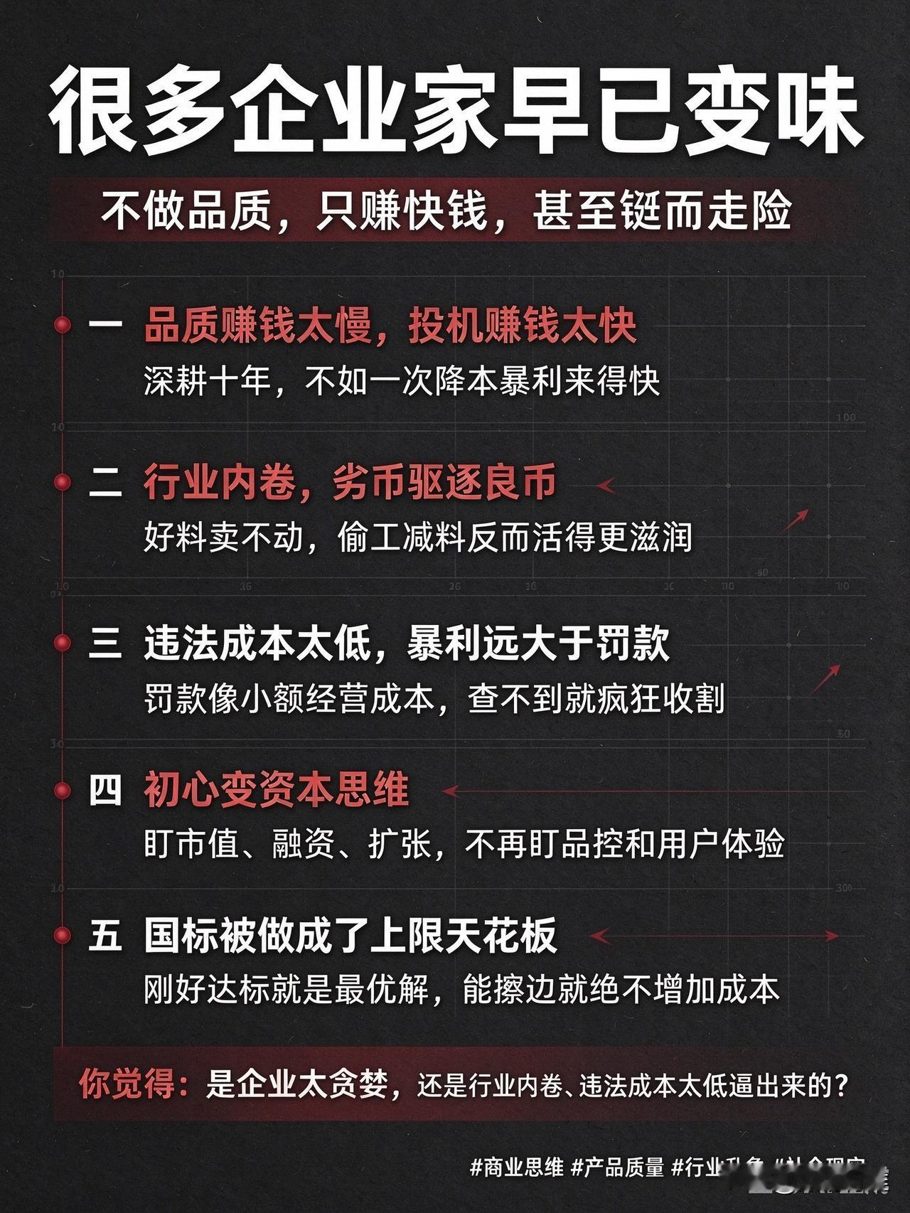 很多企业家早已变味：不做品质，只赚快钱，甚至铤而走险！根源太现实

不知道大家有