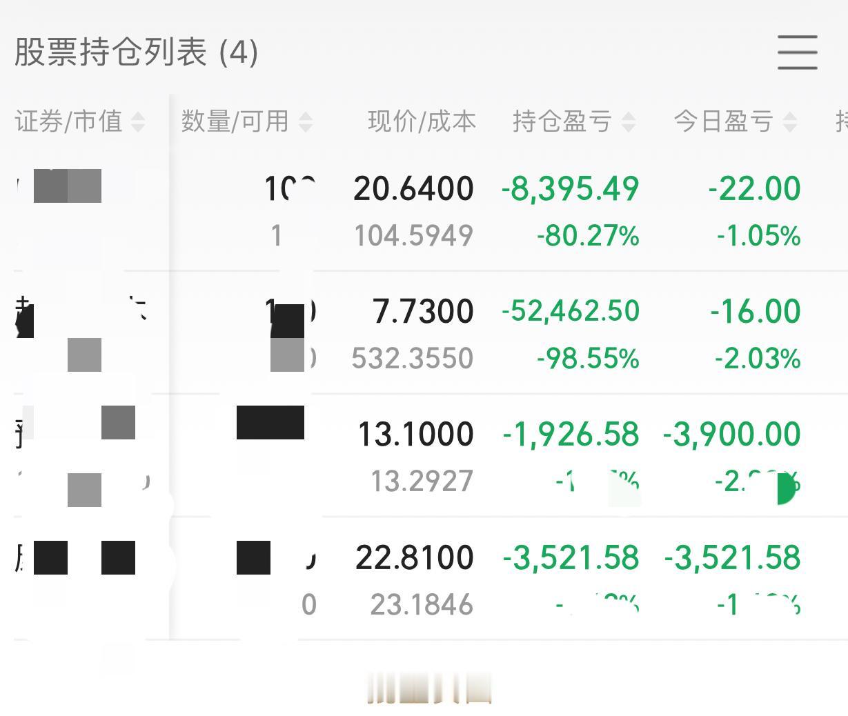 A股终于把我套住了，我一直空仓，或者半仓，不定时还能从里面捞点生活费，谁曾想今天