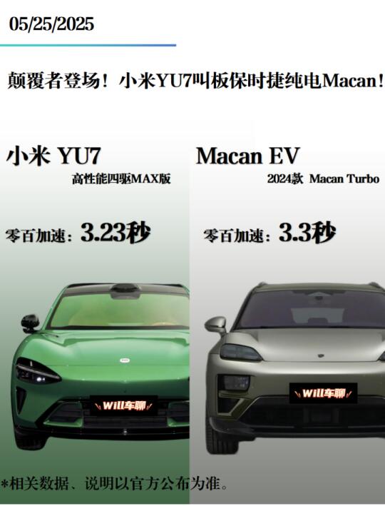 颠覆者登场！小米YU7叫板保时捷纯电Macan！