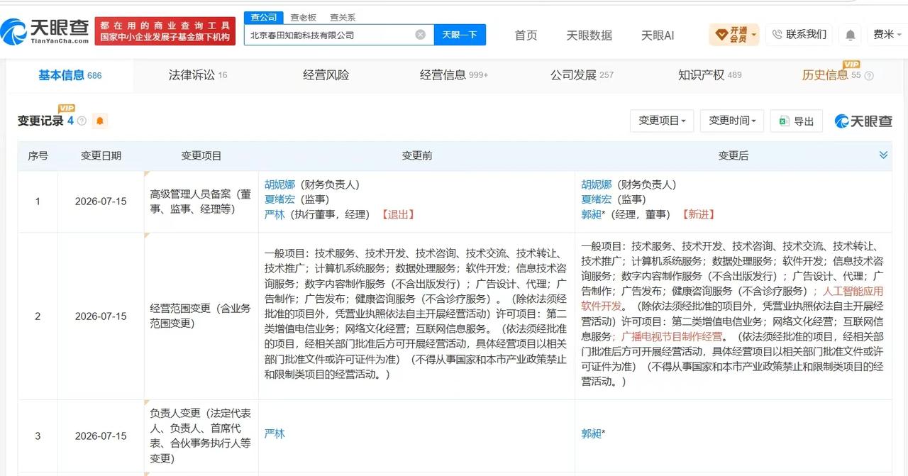 【豆包关联公司发生高管变更 郭昶接手豆包关联公司】
天眼查App显示，近日，豆包