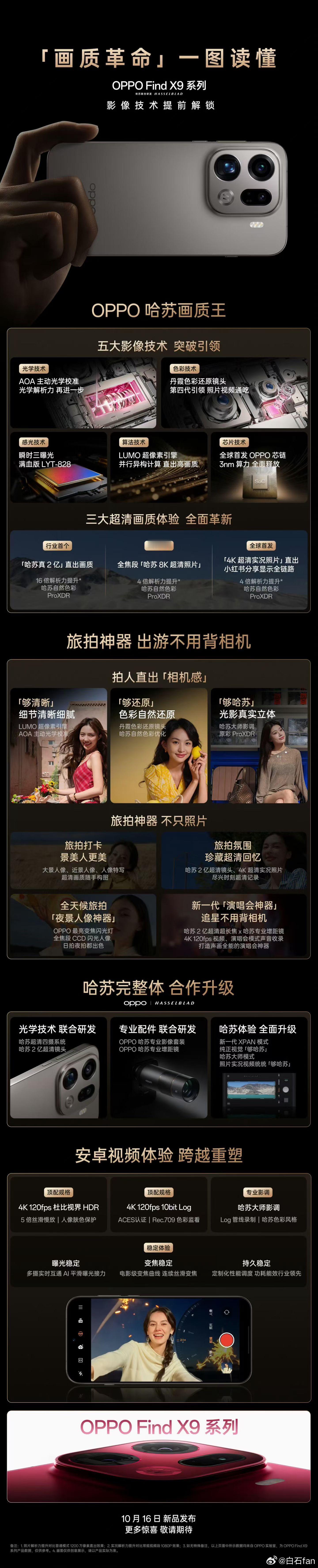 OPPO正在缩小它和vivo之间的差距[doge]这次Find X9系列也有了摄