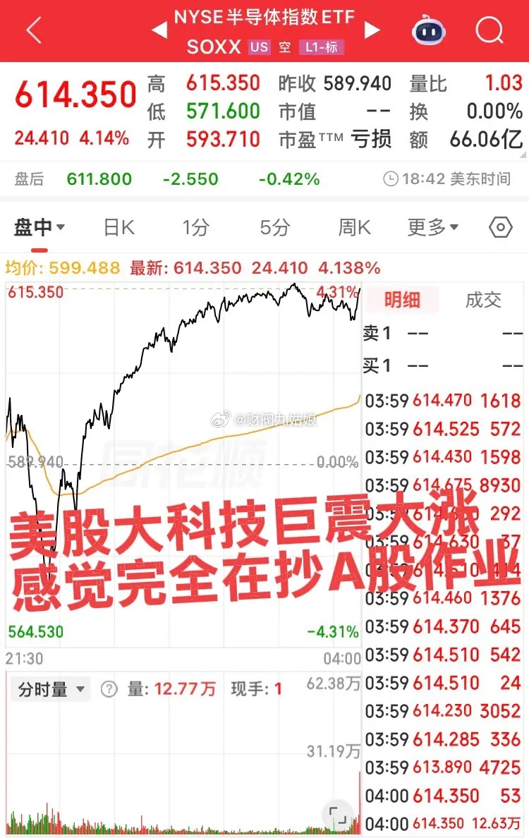 星期二股市个股利好利空重磅消息：看看有没有你的持仓股－、以下均是利好消息1.迈信