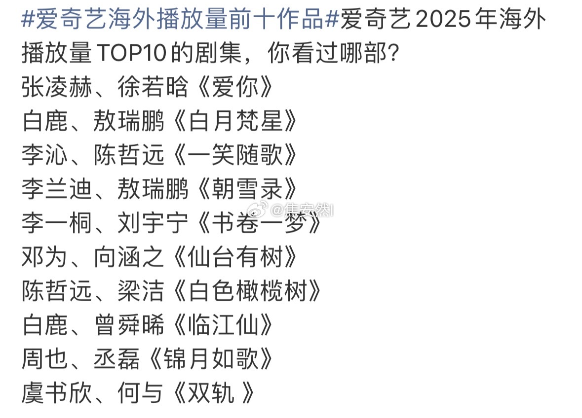 鱼丝吹了几个月的海外热度，竟然只是25年的第十名……爱奇艺海外播放量前十作品