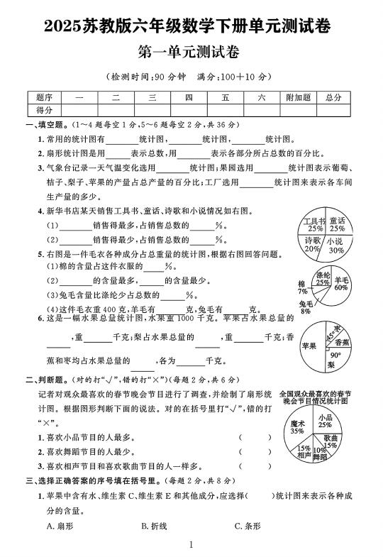 苏教版六年级数学下册第一单元测试卷 1
