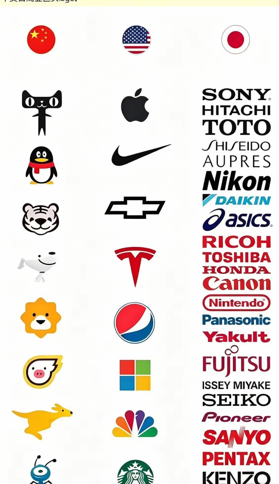 中美日品牌LOGO大比拼：中国品牌好似动物园，美国品牌犹如大农庄，日本品牌就像英
