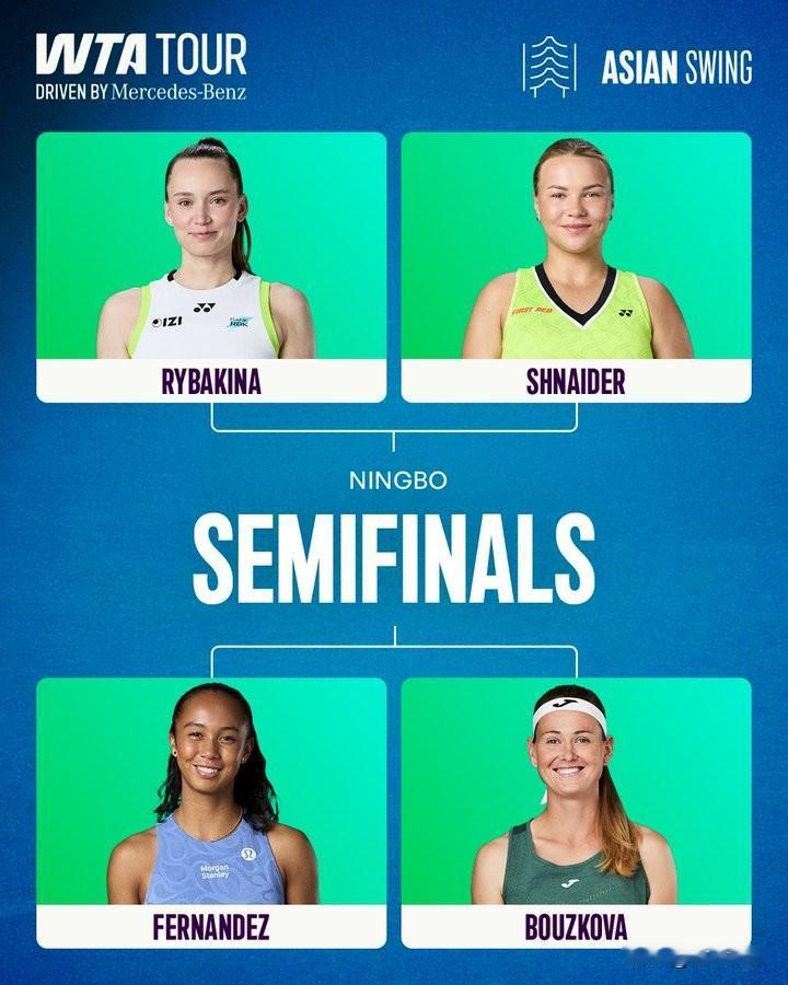 今日宁波半决赛
15：00，🇨🇿布兹科娃vs费尔南德斯🇨🇦
17：30，
