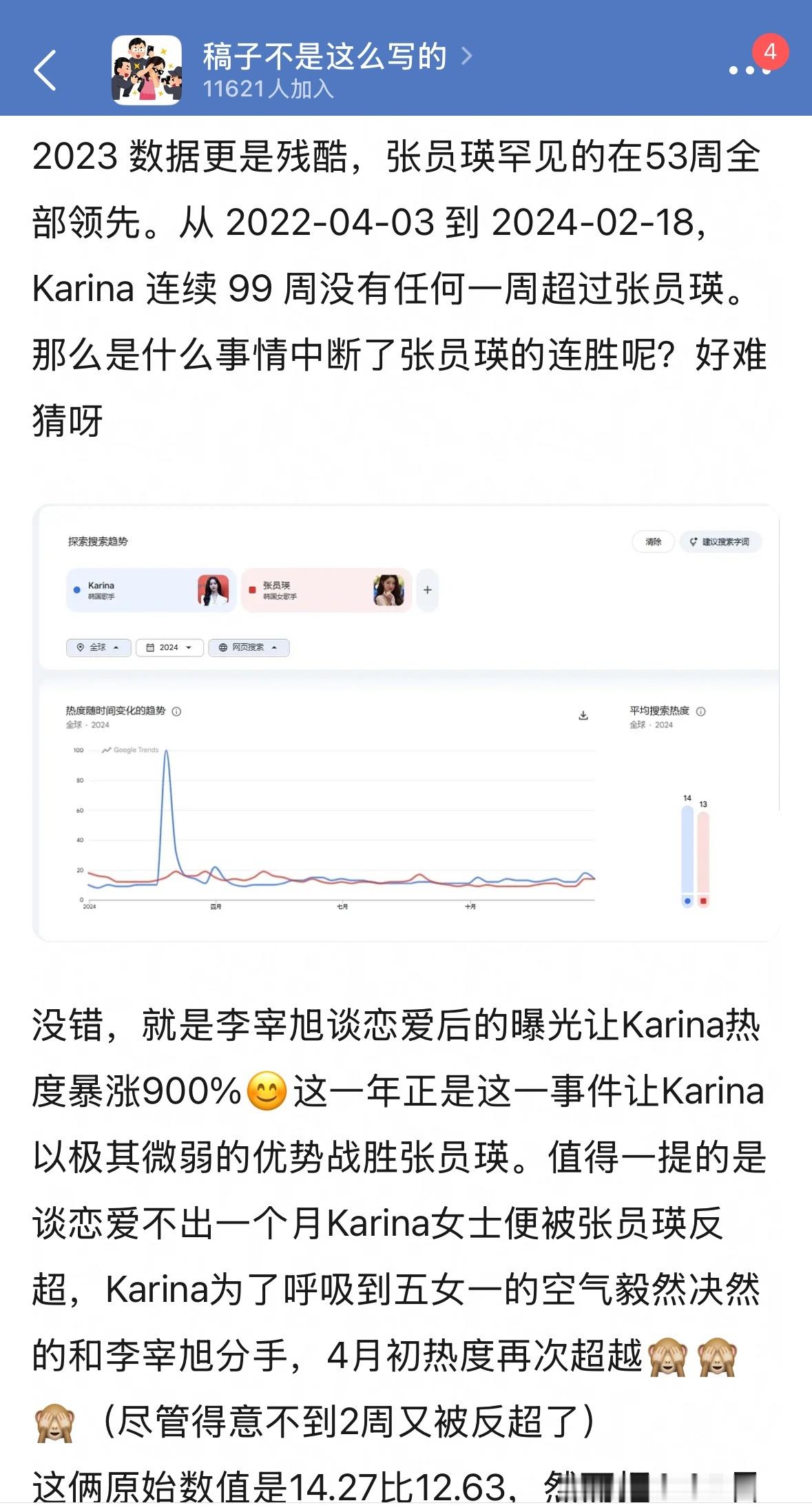 【】搜索热度趋势 打破洗脑包 小鸡们都来看看数据帖！- 21年均值直接拉开20%