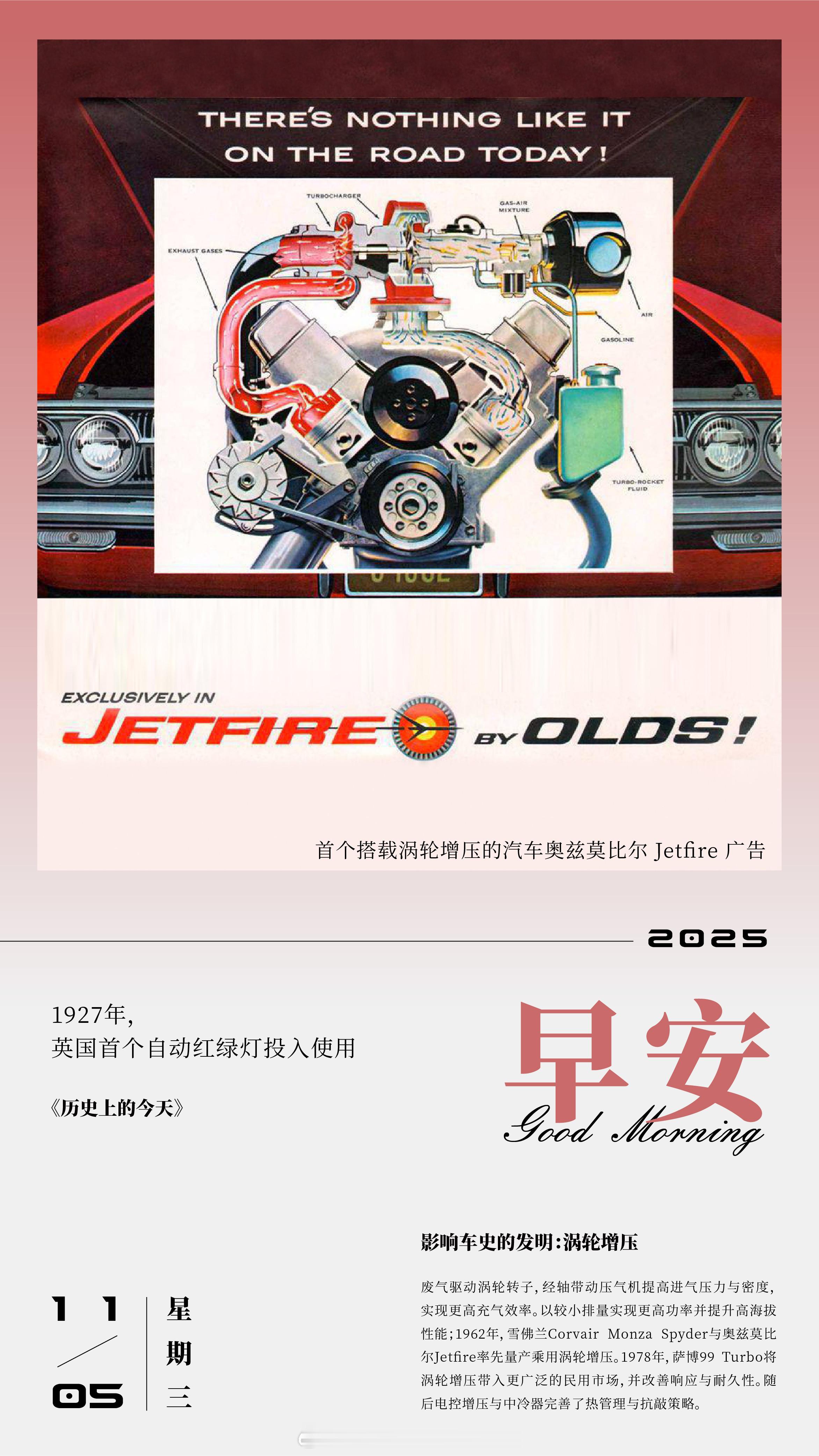 影响车史的发明:涡轮增压废气驱动涡轮转子,经轴带动压气机提高进气压力与密度实现更