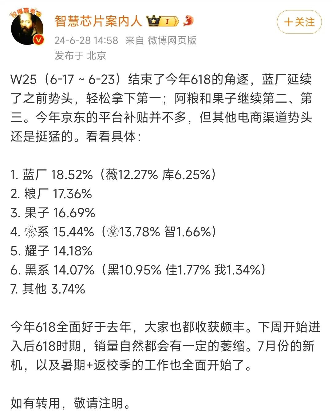 2024年中国智能手机市场份额，W25周（6.17-.623），这也算是618结