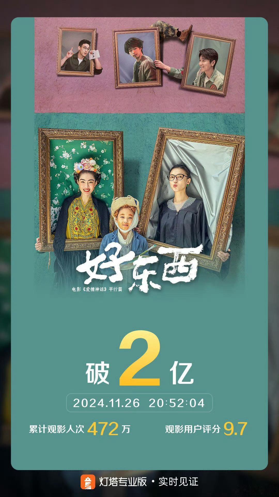 好东西票房破2亿  《好东西》票房破2亿了！[打call][打call][打ca