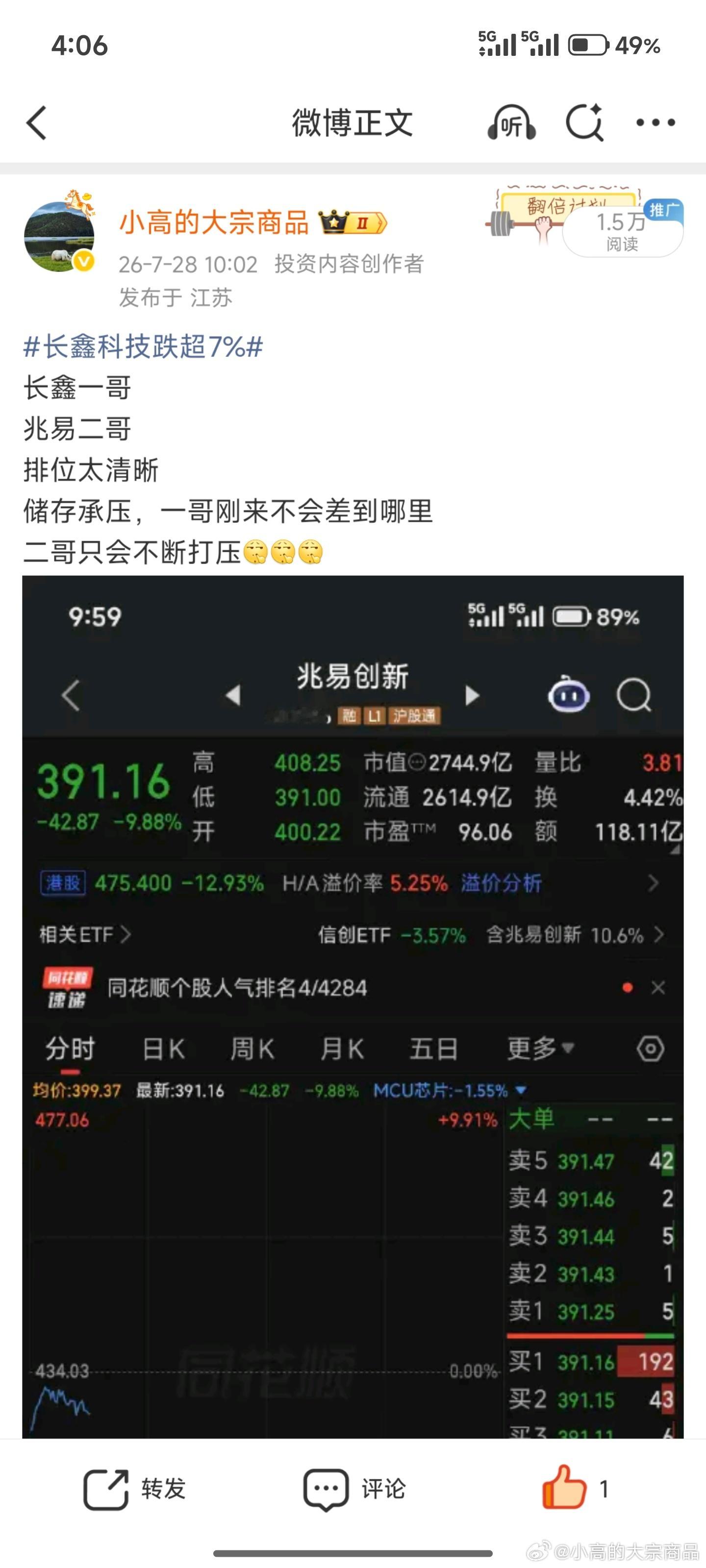 A股全市上涨个股超4400只买长鑫科技了吗？ 