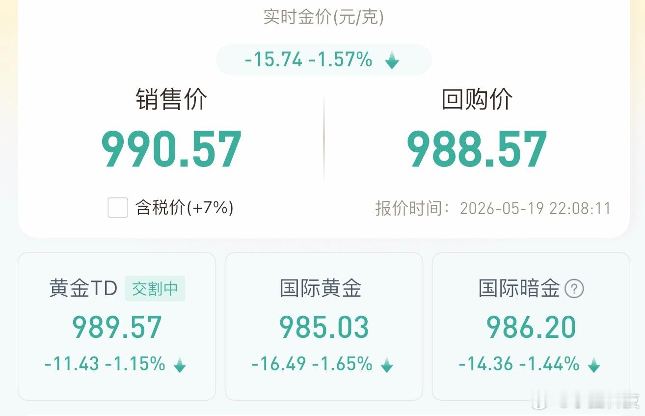黄金震荡行情，高抛低吸，没有看到触底信号，说明最近还有低点。大方向依旧是牛，但中