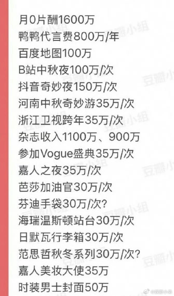 这收益 我的几辈子，208真赚钱！鞠婧祎被实名举报偷税漏税鞠婧祎 收入明细