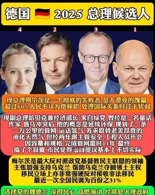 德国大选的结果悬念不大，最新民调显示，梅尔茨略微领先于魏德尔。

梅尔茨见民调稍