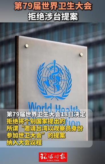 国际正义再一次获胜！

当地时间 5 月 18 日，第 79 届世界卫生大会在日