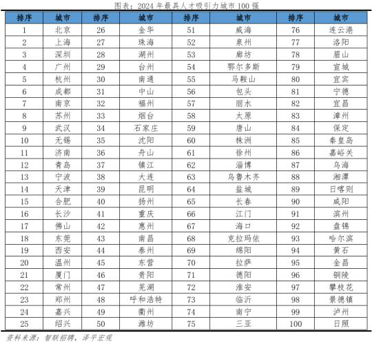 今年有房人该做的3个准备