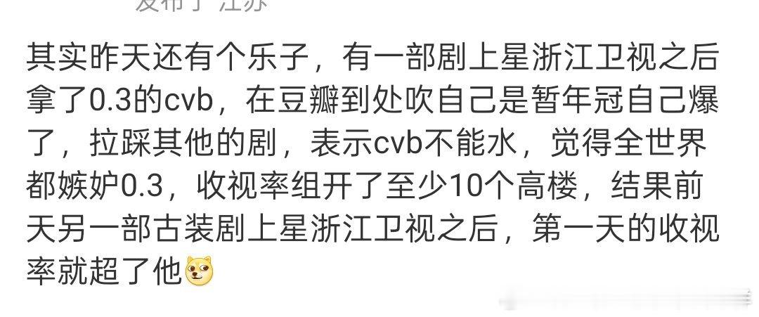 我知道，是凡人，昨天还刷到吹年冠的yxh[笑cry] ​​​