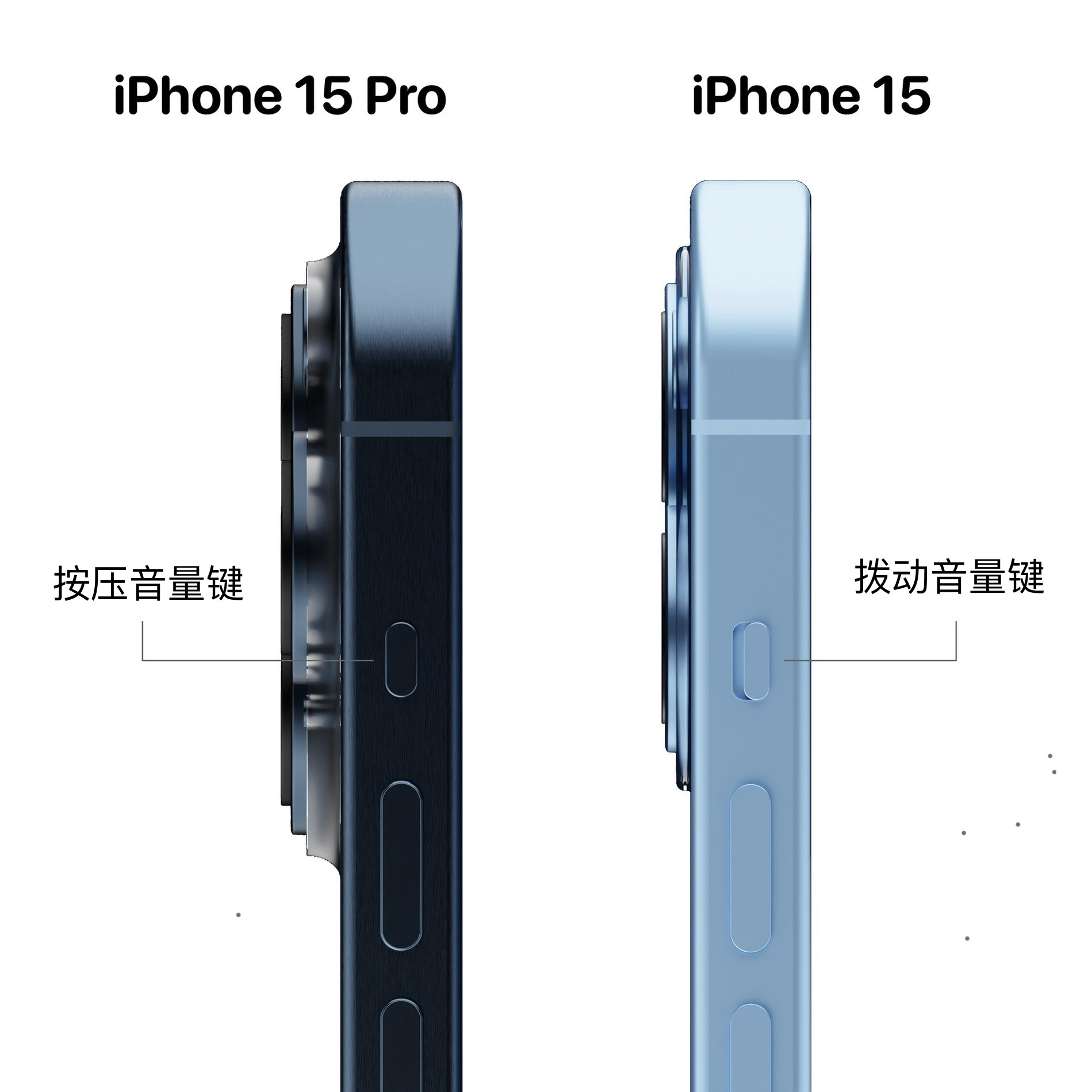 你信不信这个按钮会代替去年的灵动岛扛下今年的80%的槽点，而且你还必须得去适应[
