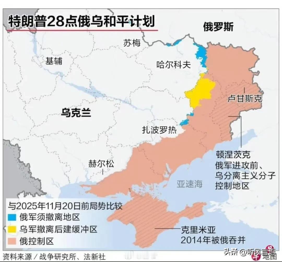 美俄敲定的28点和平协议，泽连斯基应该不会签！这不是妥妥的投降么？最后还是看欧洲